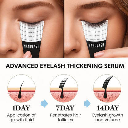 Advanced Lash Growth serum applied to lashes, alongside a 1-day/7-day/14-day growth diagram.